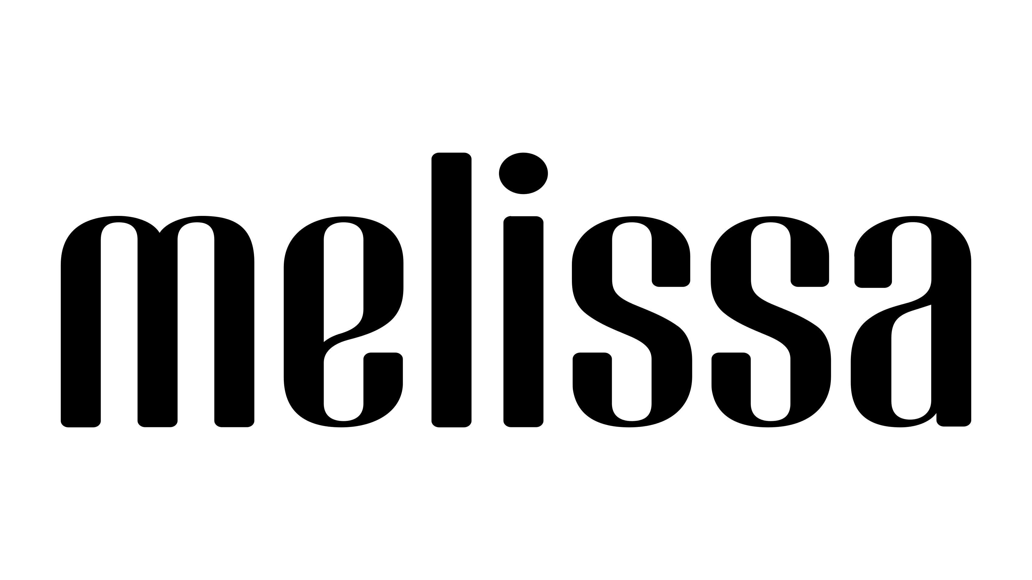 MELISSA